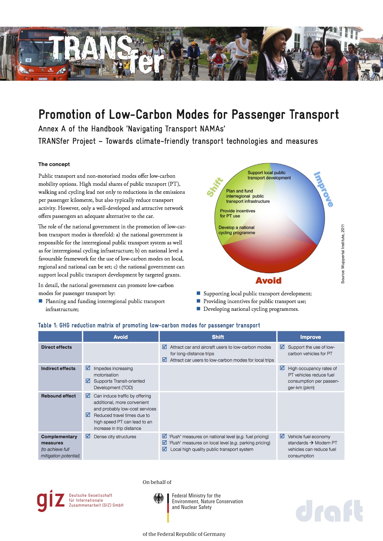 Q.-Promotion-of-Low-Carbon-Modes-for-Passenger-Transport