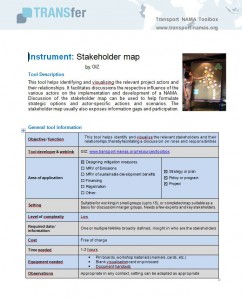 stakeholdermap